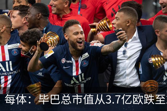 每体：毕巴总市值从3.7亿欧跌至2.29亿欧 尼科身价降至4000万欧